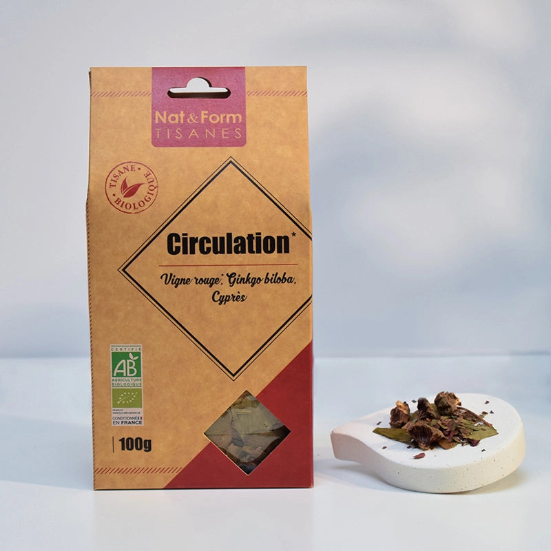 Tisane Circulation bio